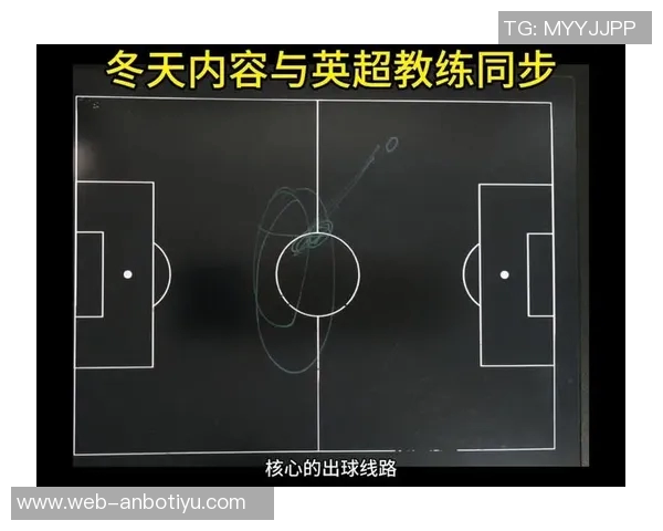 利物浦在英超展现控球优势面对中低位防守的战术解析 利物浦在英超展现控球优势面对中低位防守的战术解析