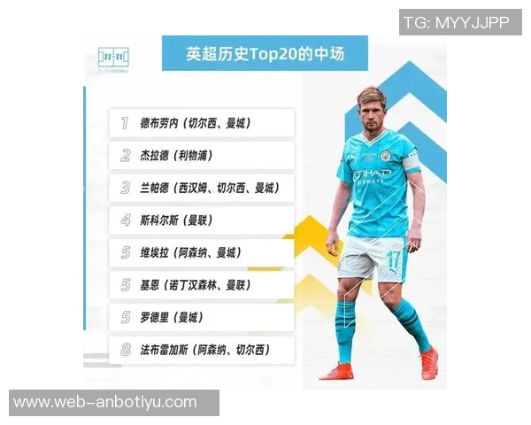 斯科尔斯点评英超中场表现选择托纳利称凯塞多不应全赖斯太过花哨