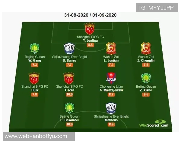 J1联赛最佳阵容揭晓日本球员占据主导地位外援前锋助阵