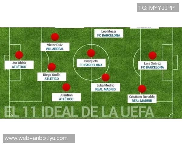 FIFA提议强制休息调整赛程或将严重影响欧战球队的比赛安排