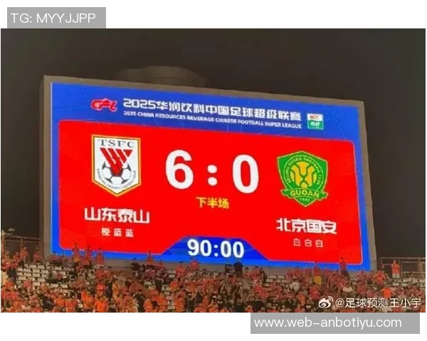 泰山队创造历史成为首个中超联赛积分突破1500的球队