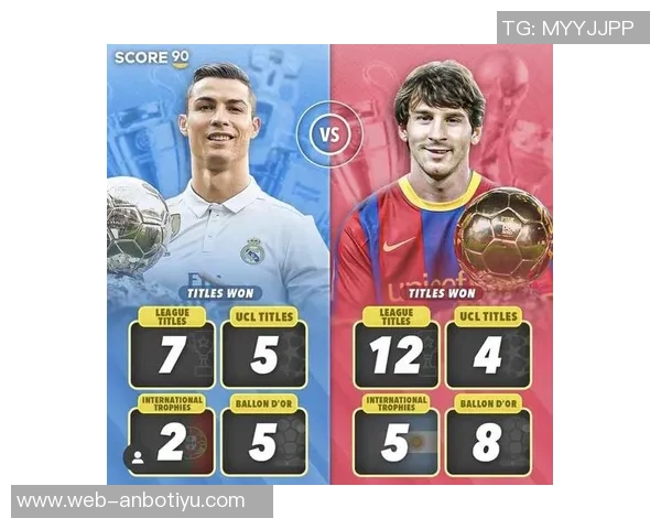 费迪南德再谈梅西与C罗对比选择一场比赛我倾向于C罗